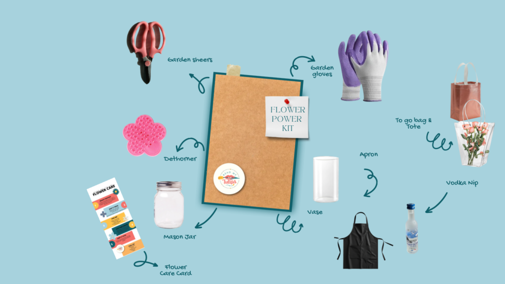 Contents of the Blooms & Booze Flower Power Kit, including fresh seasonal flowers, tools, and floral care supplies—hands-on floral workshop kit for busy professionals and slow rituals at home